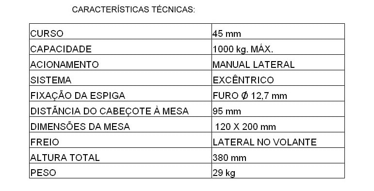 Lista das características da prensa PM 100