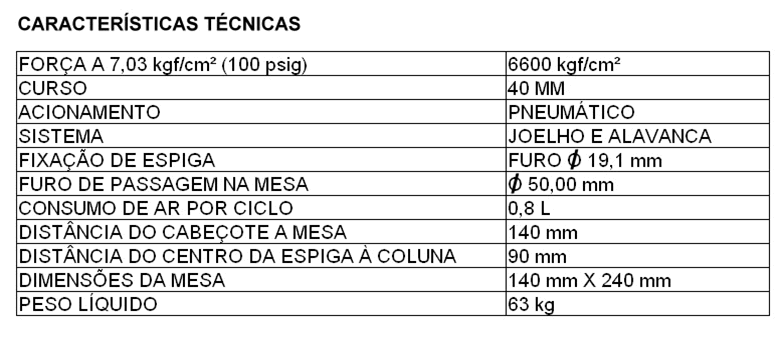 Lista de características técnicas da prensa