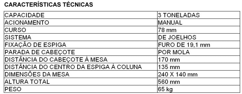 Lista de características técnicas da prensa